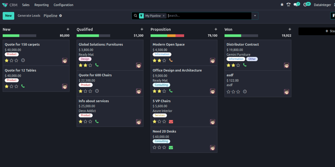 Updated CRM