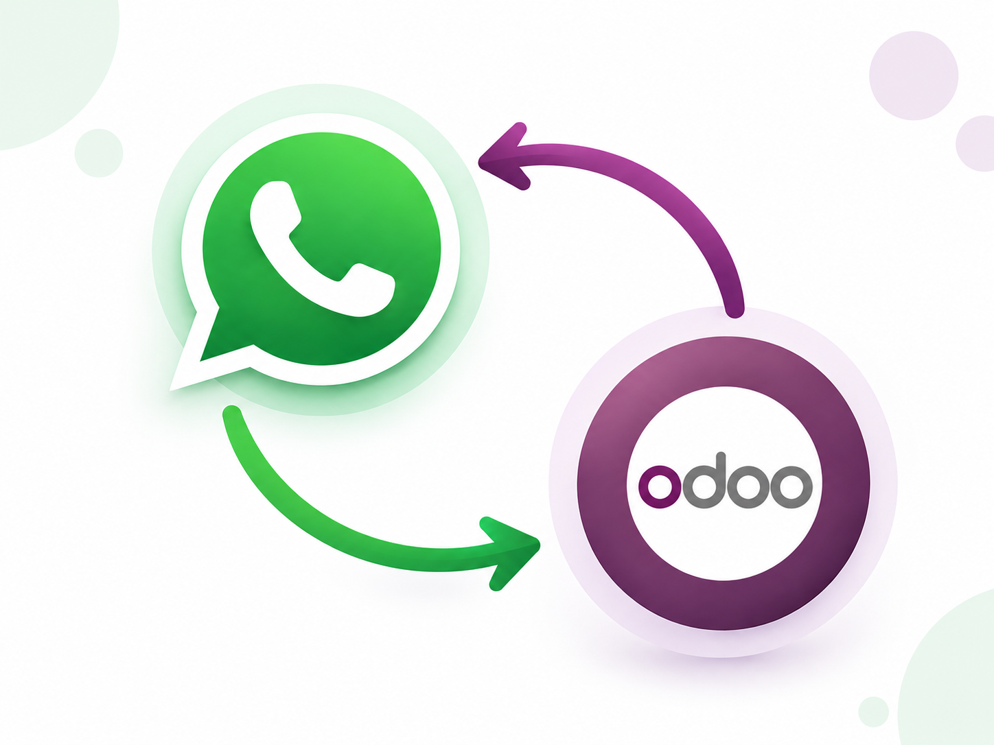 WhatsApp Odoo Integration